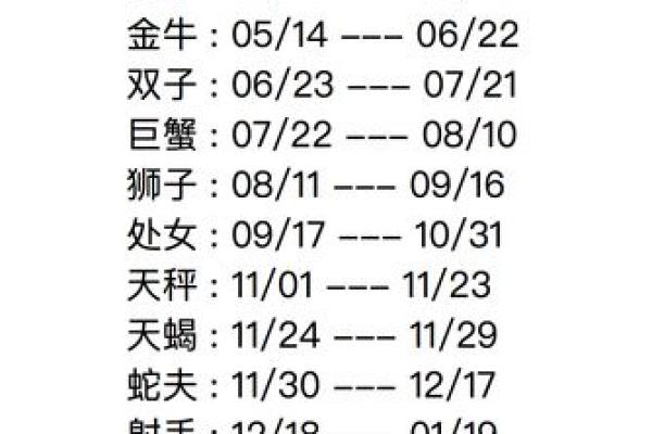 星座占卜测试(星座 测试)