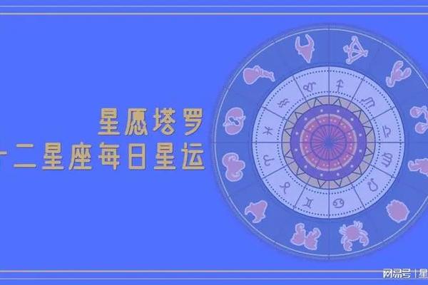 星座占卜测试(星座 测试)