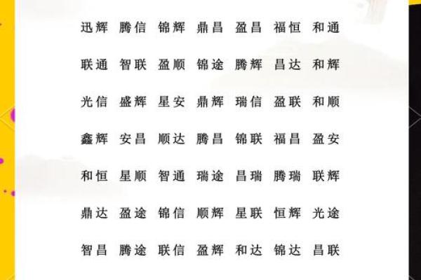 公司测名打分1518免费(公司测名打分1518免费温州云来装饰材料有限公司)