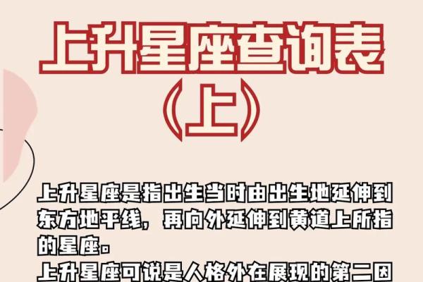 上升星座怎么算(上升星座怎么算正确算法)