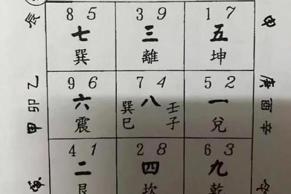玄空飞星实例讲解(玄空飞星排盘免费版下载)