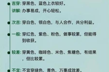 每日穿衣五行颜色2025年4月25日(每日穿衣五行颜色运势2020.7.5)