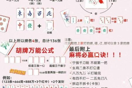 23号财神方位打牌位置