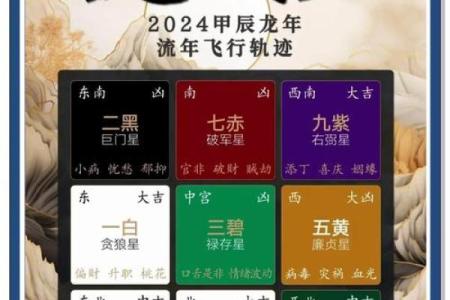 5月6日财神方位