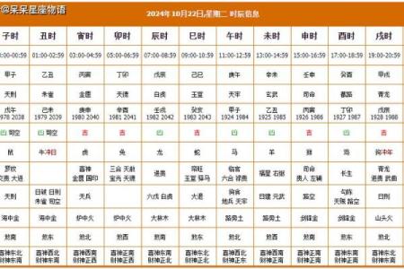 24日财神方位