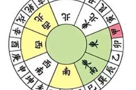 墓在八字里面代表什么(壬山丙向墓地风水详解)