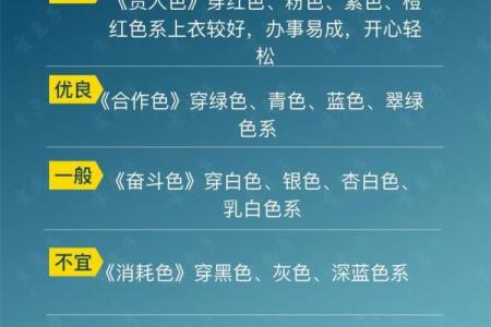 五行穿衣今日颜色2025年4月30日(五行穿衣今日颜色2025年4月30日是什么)
