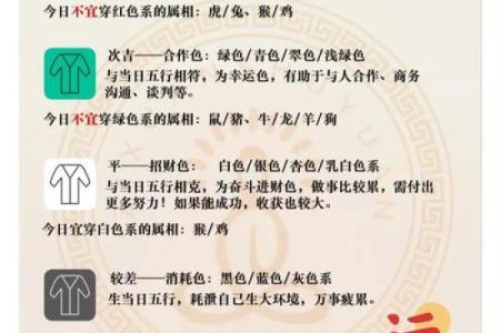 每日穿衣五行颜色2025年4月19日(每日穿衣五行颜色2025年4月19日是什么)