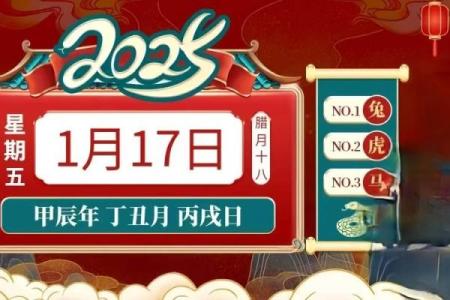 2025属相(2025属相)
