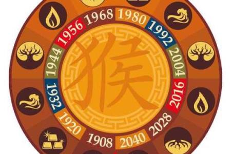 2025年属猴的多大(2025年属鸡的多大)