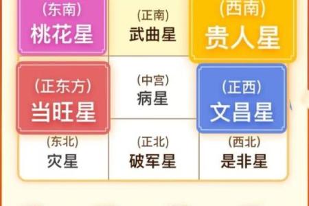 76年属龙人2025年运势(76年属龙人2025年运势运程每月运程详解)
