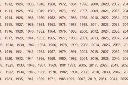 属狗的今年多大啦2025年(属狗人一生最克3个人)
