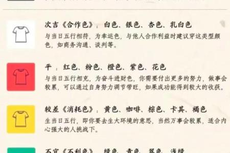 2025年4月29日五行穿衣每日指南(2025年4月29日五行穿衣每日指南是什么)