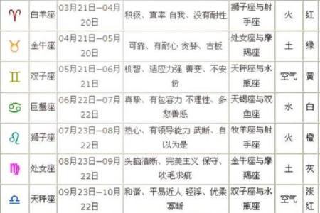 天秤今日座运势(天秤座今日运势平稳)