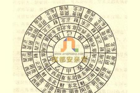 26号的财神方位