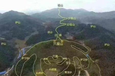 祖坟风水好有哪些征兆(祖坟墓地风水好有哪6大征兆)
