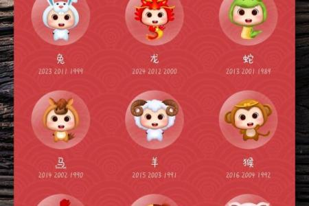 羊年2025年的运势怎么样(2025年属羊人的全年运势如何)