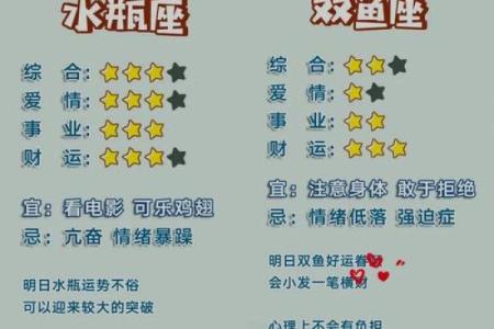 水瓶座运势今日最准(水瓶座运势今日准星座)