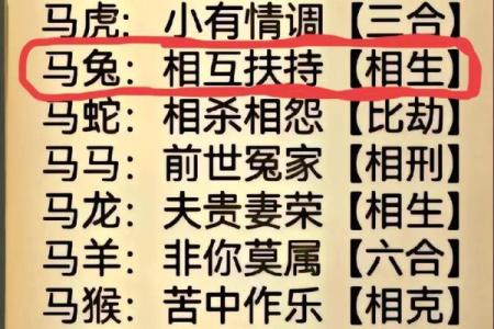 龙和兔相配婚姻如何(龙和兔配婚姻好不好,怎么破解)