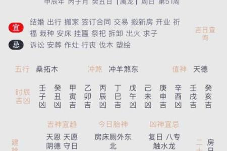 1988年属龙的2025年运势(1988年属龙2025年运势及运程详解)