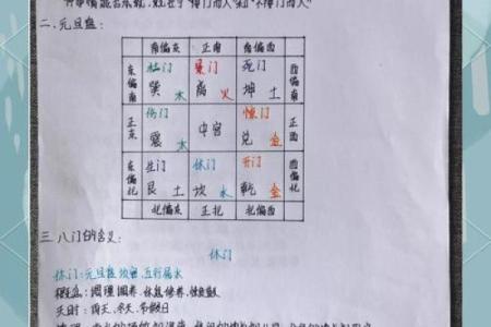 奇门遁甲寻找失物口诀(失物找回口诀十八字)
