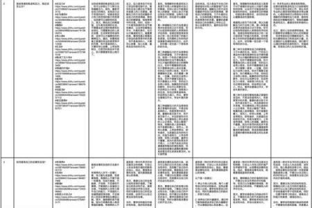 1518测公司名称打分(1518测公司名称打分素问能打几分)