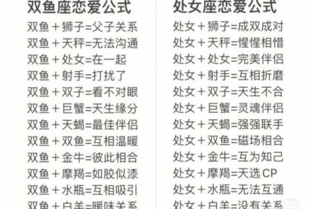 十二星座配对查询表(星座配对)