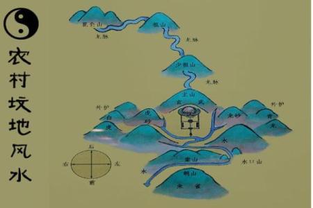 怎么看坟地风水好坏(看坟的风水)