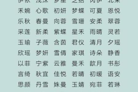 芮字取女孩名的寓意(芮字取女孩名的寓意好吗)