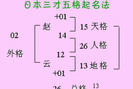 瓷都公司取名免费测名打分(瓷都公司名称测吉凶查询)