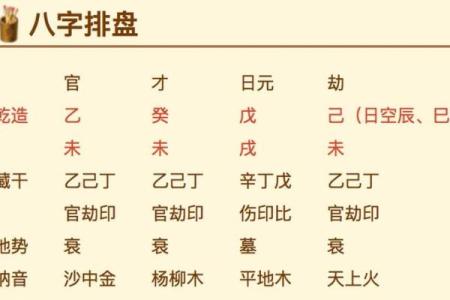 免费八字排盘四柱八字免费排盘(免费八字排盘四柱八字免费排盘软件)