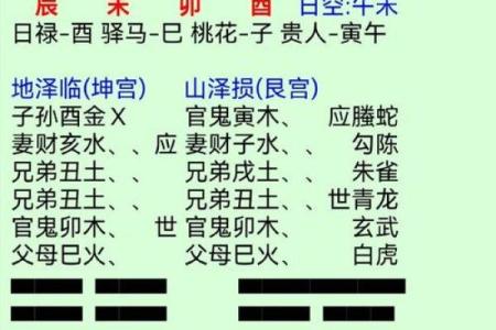 六爻占卜问事(六爻占卜问事前的准备和禁忌)