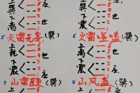 六爻占卜每日一卦免费(六爻占卜每日一卦免费查询)