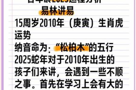 2025年属虎人的全年运势(2025年属虎人的全年运势详解)