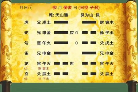 六爻占卜每日免费(六爻占卜每日免费算命解卦)