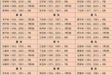 姓名测试配对(姓名测试配对三藏算命)