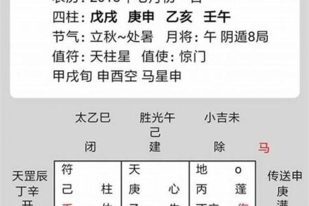 奇门遁甲在线排盘易安居(奇门遁甲在线排盘易安居在线排盘)