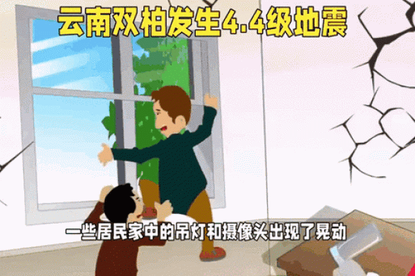 做梦梦见地震房子摇晃