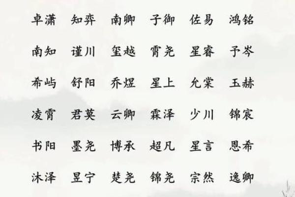 林姓男孩取名100分(曾姓男孩取名100分)