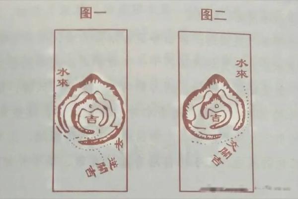 风水中的砂和水什么意思(风水中的砂和水什么意思)