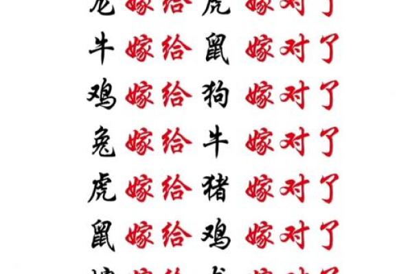 虎女牛男婚配的婚姻如何(虎女牛男婚配的婚姻如何虎女虎男)