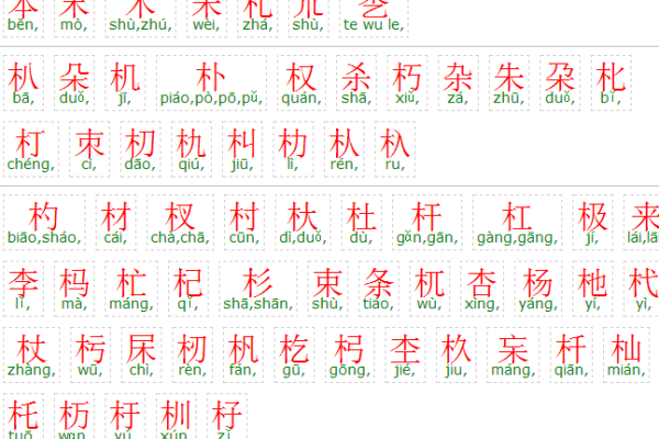 马宝宝取名字最佳字(马宝宝取名字最佳字禾木旁怎么取)
