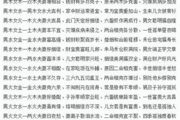 98男和99女八字合不合(98男和98女的婚配好吗)