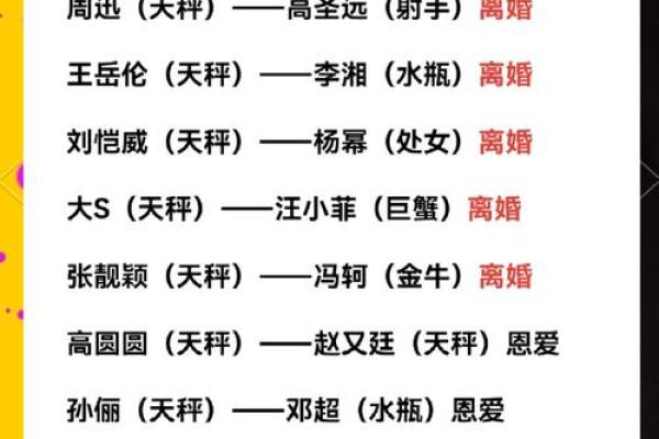 天秤座女和什么座最配对(天秤座女和什么座最配对男朋友)