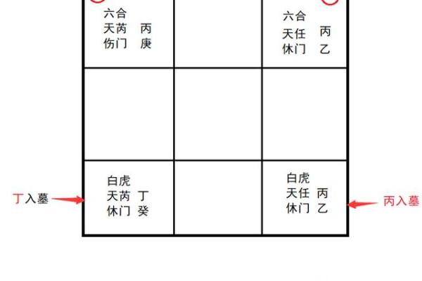 奇门遁甲四害(奇门遁甲终身局四害化解方法)