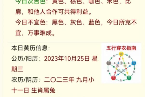 五行穿衣每日分享今天穿什么颜色2025年4月20日(五行穿衣,今天穿什么颜色的呀)