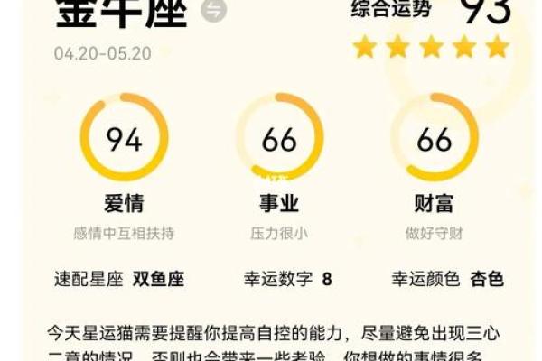 金牛座今日运势星座(金牛座今日运势星座星)