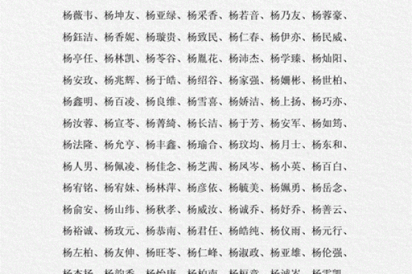 女孩名字叫nancy好吗(男女孩名字大全)