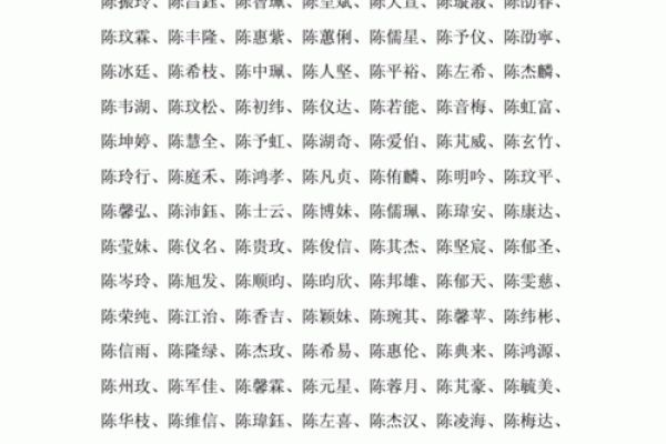 陈姓女孩子取名字大全(陈姓女孩子取名字大全单字)