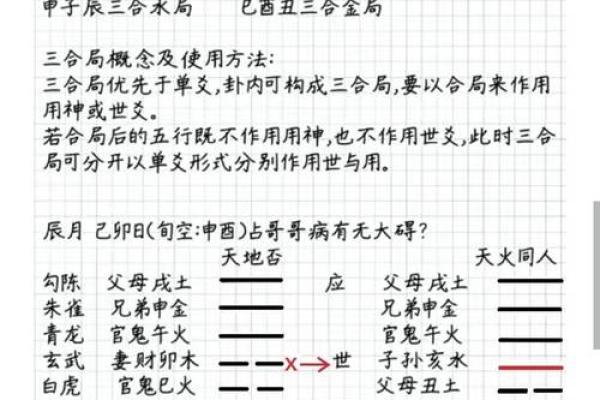 六爻占卜每日一签(六爻占卜每日一签最准)